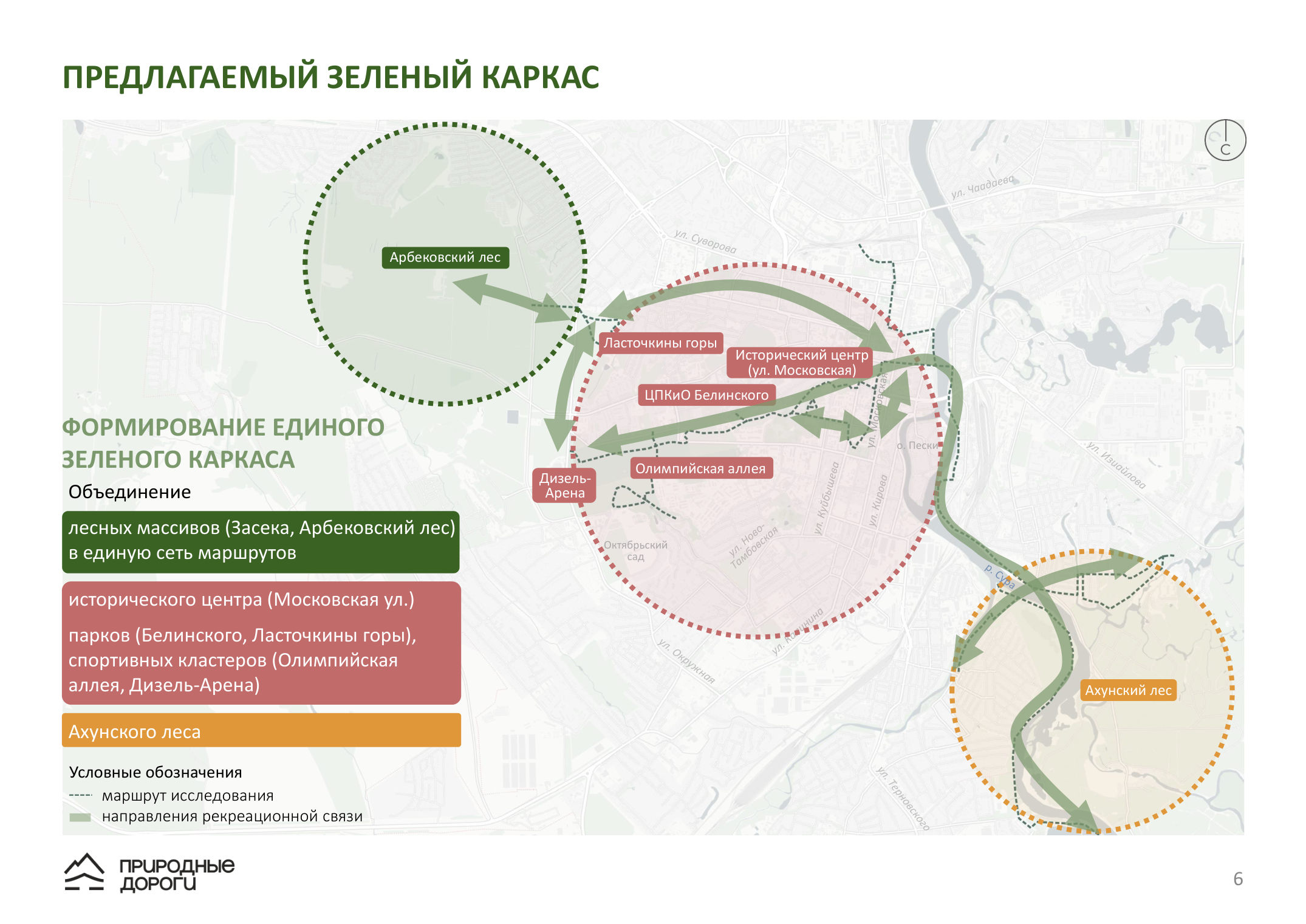 Предлагаемый «зелёный каркас» города