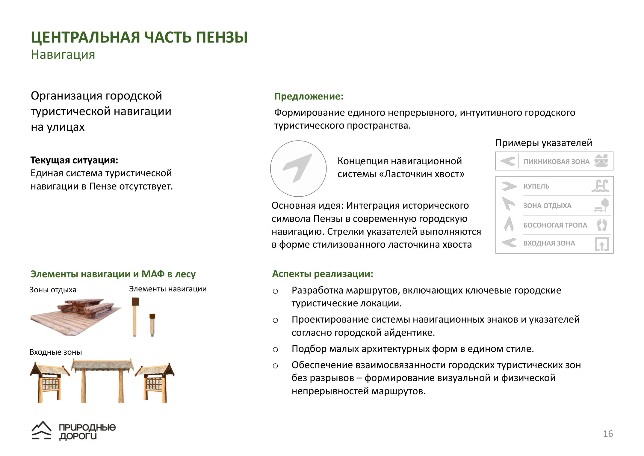 Организация туристической навигации